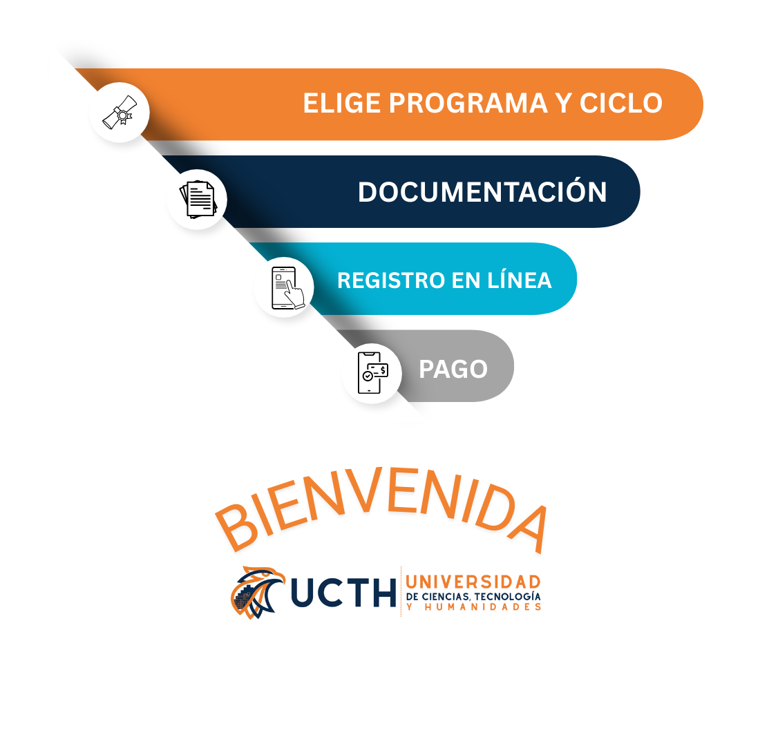 Proceso de Admisión Sencillo